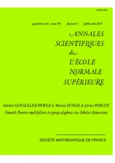 Multiplicateurs de Fourier réguliers dans des algèbres de groupe par la dimension de Sobolev