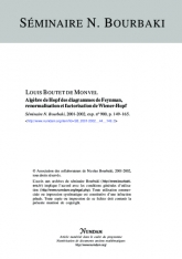 Exposé Bourbaki 900 : Algèbre de Hopf des diagrammes de Feynman, renormalisation et factorisation de Wiener-Hopf