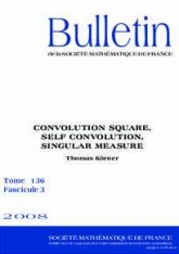 Carrés de convolution des mesures singulières